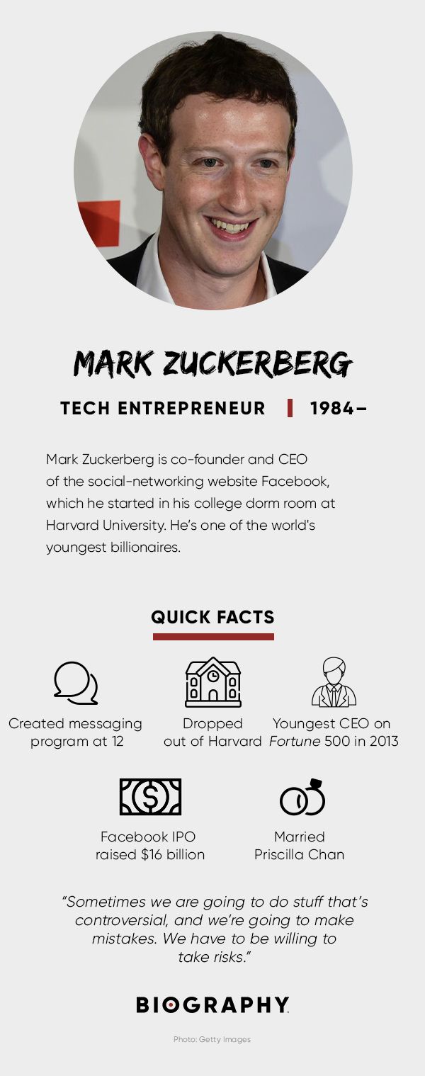 The Journey of an Innovator: Mark Zuckerberg's Biography